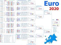 Once the round of 16 is confirmed, you can predict the outcomes of the matches. Predictions For Every Euro 2020 Game Netherlands Vs France Final Euro2020