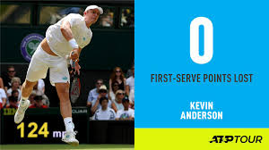 Born 25 july 1995) is a greek professional tennis player. Tennisexplorer Com