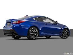 Image result for Ultrasonic Blue 2015 RC