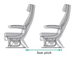 The chair was designed in 2017 by studio 7.5. Airline Seat Pitch Guide Skytrax