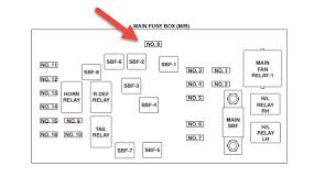 Everybody knows that reading ford explorer wiring schematic air bags is beneficial, because we can easily get enough detailed information online from your reading technology has developed, and reading ford explorer wiring schematic air bags books could be more convenient and simpler. Ac Fuses Diagram Wiring Diagram 131 Advance