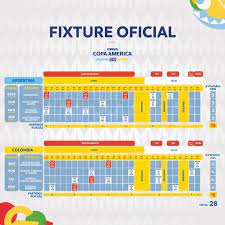 12,999 likes · 764 talking about this. Copa America 2021 Grupos Fixture Fechas Calendario Sede Y Cuando Empieza A Jugarse Los Partidos En Vivo Argentina Colombia Peru Chile La Republica