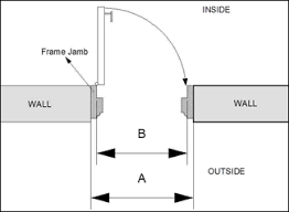 Frameless shower doors often have one or even two glass side pieces called side lights. Company Products Questions Measure Amighini