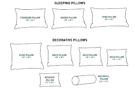 Throw Pillow Sizes Chart Aadvark