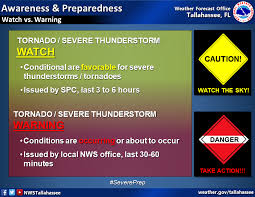 Now that you know the difference between a watch vs. Severe Weather Preparedness