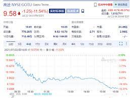 明日教育科技由liu xue bin擁有70%權益，而「明日教育控股」由全資擁有，其餘30%權益則由kou chung yin mariana（高頌妍. Vkie E8hu U Om