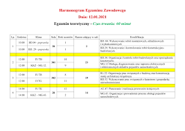 Od 7 czerwca 2021 r. Egzaminy Zawodowe Terminy