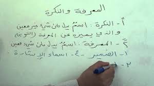 المعرفة والنكرة Youtube