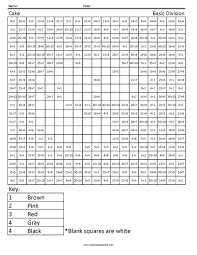 Cake Basic Division Coloring Squared Math Coloring Worksheets Math Worksheets Color Worksheets