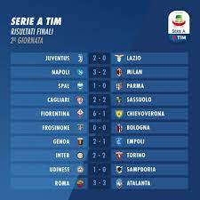 Diretta.it fornisce la classifica serie b 2020/2021, risultati in tempo reale e risultati finali, dettagli delle partite, calendario e comparazione quote. Serie A 2018 2019 2a Giornata Risultati E Classifica Spaziocalcio It