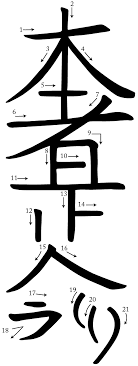 What is the reiki raku symbol really used for? The Distant Healing Symbol International School Of Reiki