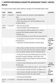 Pt3 (pentaksiran tingkatan tiga) merupakan sebuah penilaian pencapaian akademik murid pada peringkat pendidikan menengah rendah iaitu dari tingkatan 1 hingga tingkatan 3. Contoh Geografi Pt3 2017 Objektif Kaedah Kajian Peta Lakar