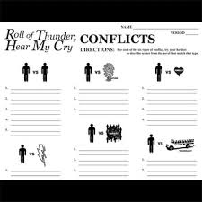 Roll Of Thunder Hear My Cry Conflict Graphic Analyzer 6 Types Of Conflict