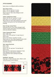 Who hasn't heard about harry styles cardigan? How To Make Harry Styles Viral Jw Anderson Cardigan At Home