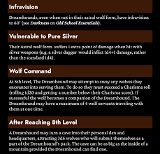 Image result for DIRE Score