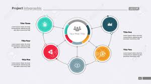 mindmap diagram with five options process diagram flow chart