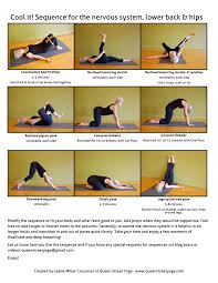 Check spelling or type a new query. Cool It A Short Practice To Calm The Nervous System Release The Lower Back And Hips The Branches