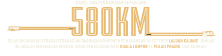 The cheapest way to get from kajang to sungai buloh costs only rm 10, and the quickest way takes just 39 mins. Laluan Kajang Mrt Corp