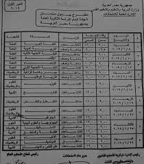 جدول إمتحانات 2021 لجميع الصفوف التعليمية الازهرية. Ù…Ù‚ØªØ±Ø­ Ø¬Ø¯ÙˆÙ„ Ø§Ù…ØªØ­Ø§Ù†Ø§Øª Ø§Ù„Ø«Ø§Ù†ÙˆÙŠØ© Ø§Ù„Ø¹Ø§Ù…Ø© 2019