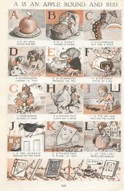Vintage Alphabet Vintage Cartoon Vintage Nursery Alphabet Print