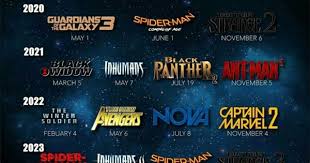 See the full list of upcoming superhero movies from both marvel and dc below. New Marvel Movies 2020 To 2022
