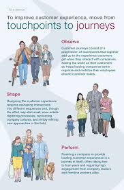 Shared discovery curriculum student guidebook 2016. The Ceo Guide To Customer Experience Mckinsey