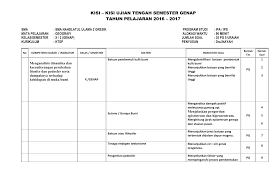 Contoh soal pilihan ganda geografi kelas x semester genap. Soal Ujian Geografi Kelas 10