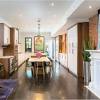 Story image for toronto real estate from Toronto Star