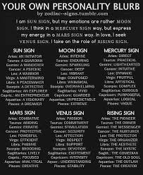 Image based on a photo of okinawa's kondoi beach taken by yasunon koide in 2003. Cancer Sun Sagittarius Moon Capricorn Rising Sun Moon Rising Combinations