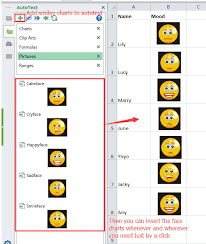 how to conditional formatting smiley face chart or font in