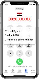 Le code morse international 1, ou l'alphabet morse international, est un code permettant de transmettre un texte à l'aide de séries d'impulsions courtes et longues, qu'elles soient produites par des signes, une lumière, un son ou un geste. Egypt 20 Eg Country Code Egy All Country Code