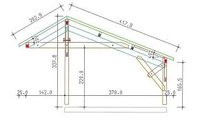 Carport 2 Voitures Alpes 28 32 48 M Non Couvert Abri Pour Voiture Pergola Carport 2 Voitures Auvent Abri Voiture