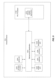 Wiring diagrams and road maps have much in common. Ct 9477 Passtime Elite Wiring Diagram Schematic Wiring