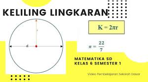Keliling Lingkaran Matematika Sd Kelas 6 Semester 1 Youtube