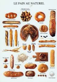 Epingle Sur Bread