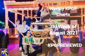 Author:and office supplies, k publishing. Weekly Chart 3rd Week Of August 2021 Kpopreviewed