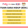 Jadi bilakah tarikh pembayaran bsh bantuan sara hidup tahun 2020 (jadual tarikh bayaran bsh)? 1