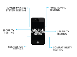 Test any mobile experience with any audience. Mobile Application Testing Company Chennai Web Design Company In Chennai India Istudio Technologies