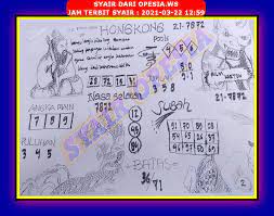 Prediksi Hk Subah Data Keluar Togel Hongkong