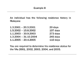 As defined by wikipedia, a permanent resident or pr is a person's resident status in a country of which they are not citizens. Ppt Chapter 2 Resident Status For Individuals Powerpoint Presentation Id 6980906