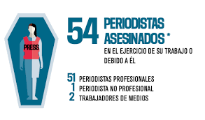 Balance RSF 2024: el periodismo paga un precio humano desorbitado en los  conflictos y los regímenes opresores - Reporteros Sin Fronteras