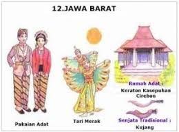 40 gambar rumah adat di indonesia 1. Hasil Gambar Untuk Rumah Dan Pakaian Adat Jawa Wallpaper Kartun Hd Kartun Tarian