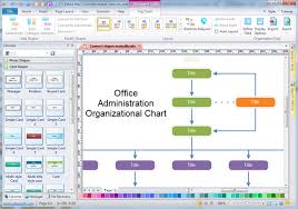 Office Administration Organizational Chart