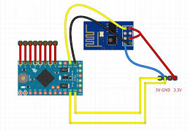 Use the two analog pins, a4 and a5, as shown in the table above. Smart Power Strip Blynk Arduino Pro Mini Esp 01 Projects Made With Blynk Blynk Community