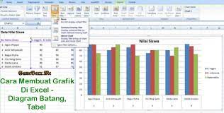 Cara Membuat Grafik Di Excel Grafik Pengetahuan Diagram