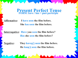 Sungguh sangat mudah sekali dipahami contoh kalimat simple future tense. 56 Contoh Kalimat Present Perfect Tense Dilengkapi Rumus Dan Fungsi