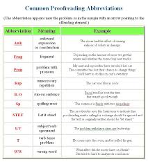 Ms Stahl Van Brackle Literacy Proofreading Symbols Literacy Symbols Abbreviations