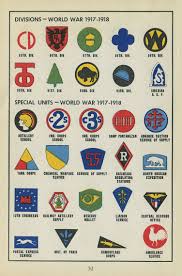 Vintage Military Design United States Service Symbols Military Design Military Insignia Vintage Military