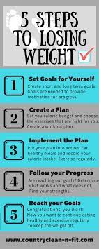 Pin On Health And Wellness Group Board