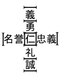This warrior code was not, in practice, a strict set of specific rules, but more a general atmosphere of honorable morality that permeated samurai society despite their violent, dangerous lives. Samurai Code Cross By M477m1ll3r On Deviantart Coding Bushido Code Samurai